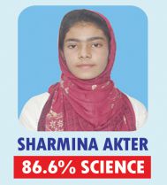 Sharmina Akter